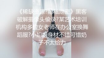 《稀缺资源?隐私泄密》黑客破解摄像头偸录?某艺术培训机构多位女老师在办公室换舞蹈服?小姐姐身材不错可惜奶子不太给力