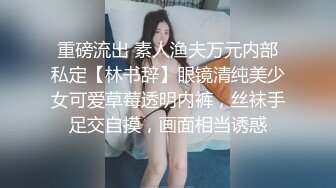 重磅流出 素人渔夫万元内部私定【林书辞】眼镜清纯美少女可爱草莓透明内裤，丝袜手足交自摸，画面相当诱惑