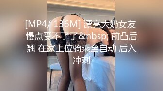 [MP4/ 136M] 漂亮大奶女友 慢点受不了了&nbsp; 前凸后翘 在家上位骑乘全自动 后入冲刺