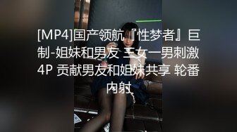 [MP4]国产领航『性梦者』巨制-姐妹和男友 三女一男刺激4P 贡献男友和姐妹共享 轮番内射